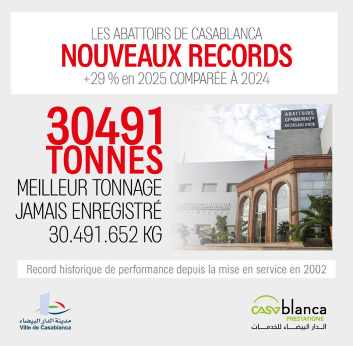 Consonews - Premier site consommation au Maroc